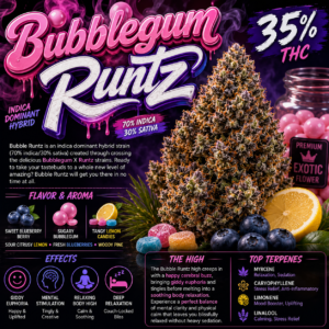 Cafe ZaZa- Bubblegum Runtz indoor 35% THC hybrid